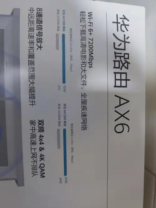 关于华为路由器ax6