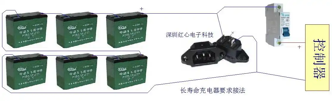 72v通用接法.充电口通用接法,品字头正有孔面左正右负.