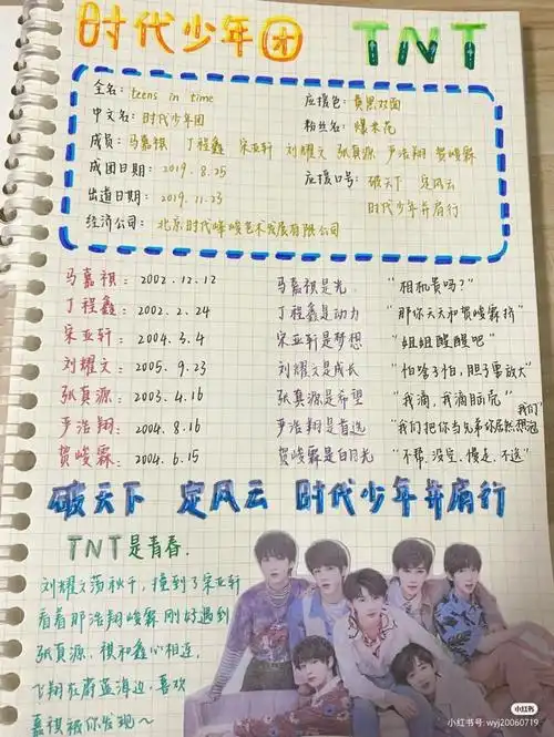 tnt时代少年团  #少年  #帅哥  #大帅哥  #宋亚轩  ##刘耀文  #张真源