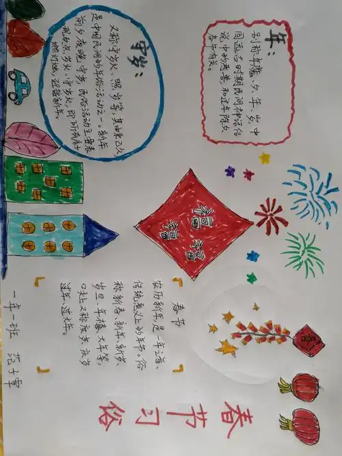 吉林师大附小一年一班春节风俗手抄报展