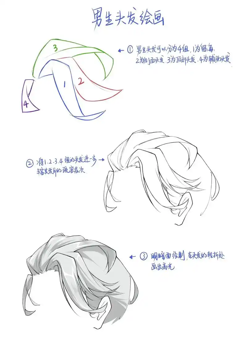 头发绘画教程.初学绘画时,觉得头发很难画,画多了才发现头发比 - 抖音