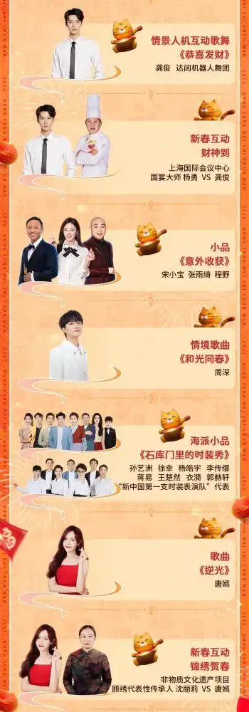 【提示】2022东方卫视春晚今晚7点半开播,亮点抢先看!