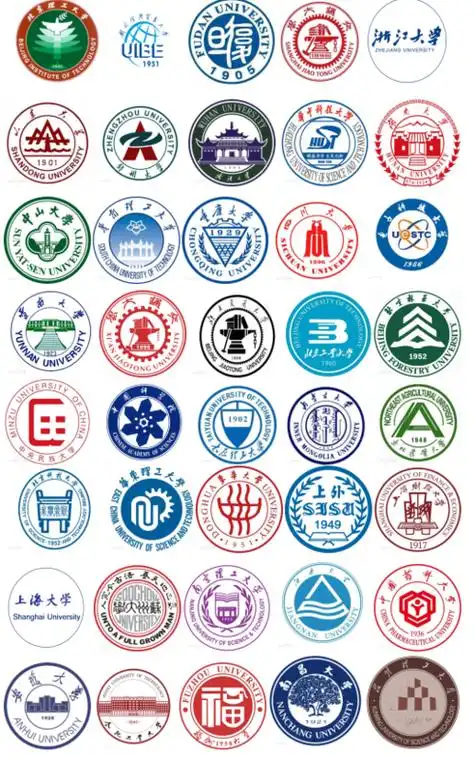 位于昆明的大学学校校徽(位于昆明的大学学校校徽是什么)