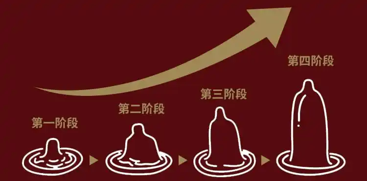 drpapa 男性助勃增大膏 加拿大进口 植物萃取 30ml