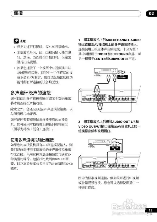 pioneer dvd数码影碟机dv-6500a 使用说明书:[1]