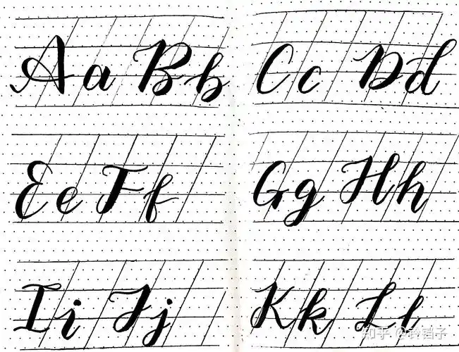 教程 | 随学随用26个英文字母的写法