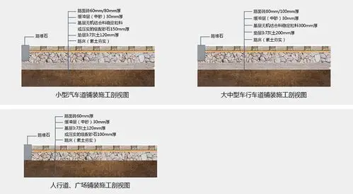 透水砖施工工艺_透水砖铺装_透水砖铺法 - 天津欧贝姆建材有限公司