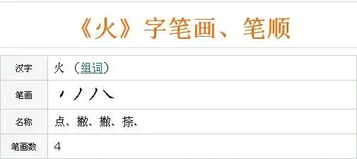 火的笔画顺序怎么写?