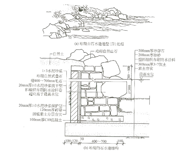 堆砌假山水池结构