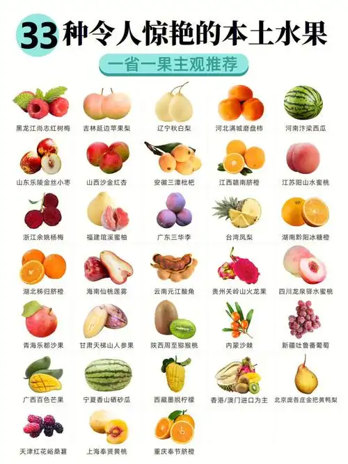 令人惊艳的本土水果33种1省1果主观推荐