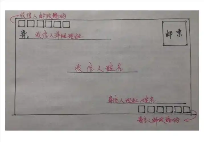 信封的写法书信的格式