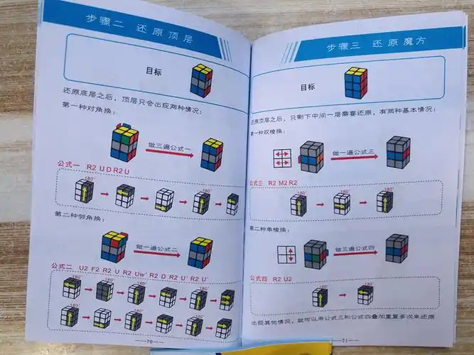 奇艺书复原三阶cfop公式卡三四五阶金字塔镜面魔方书 奇艺秘籍书 枫叶