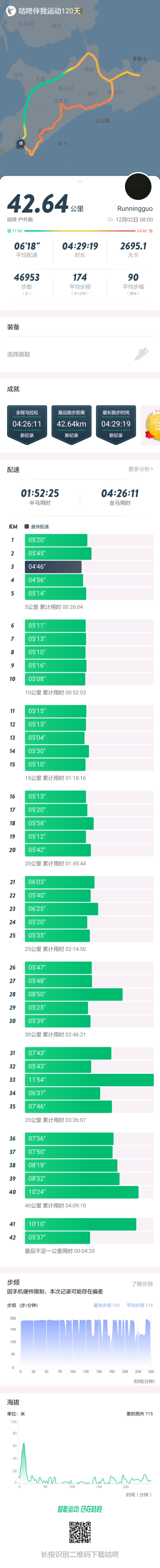 第一次跑全马是什么体验 - 简书