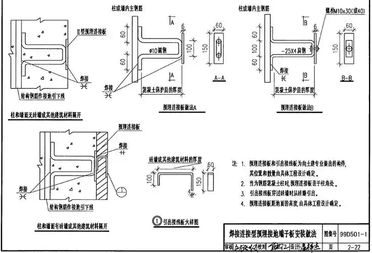 high qulity yellow green groud terminal block