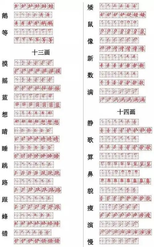 小学常用560个汉字笔画笔顺表可保存打印