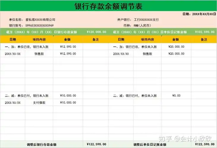 有实力真硬气!看了她做的出纳可视化报表,老板一口答应月薪8k - 知乎