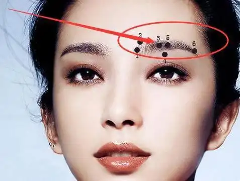 此3处有招财黑痣前阔金后阔银子子孙孙是贵人