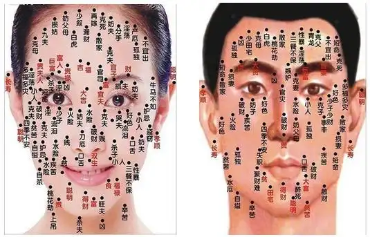 痣真的会影响命运吗?