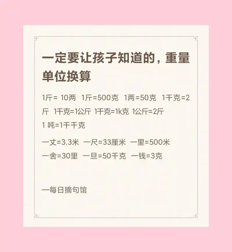 知道的,重量单位换算 1斤= 10两  1斤=500克  1两=50克  1千克=2斤