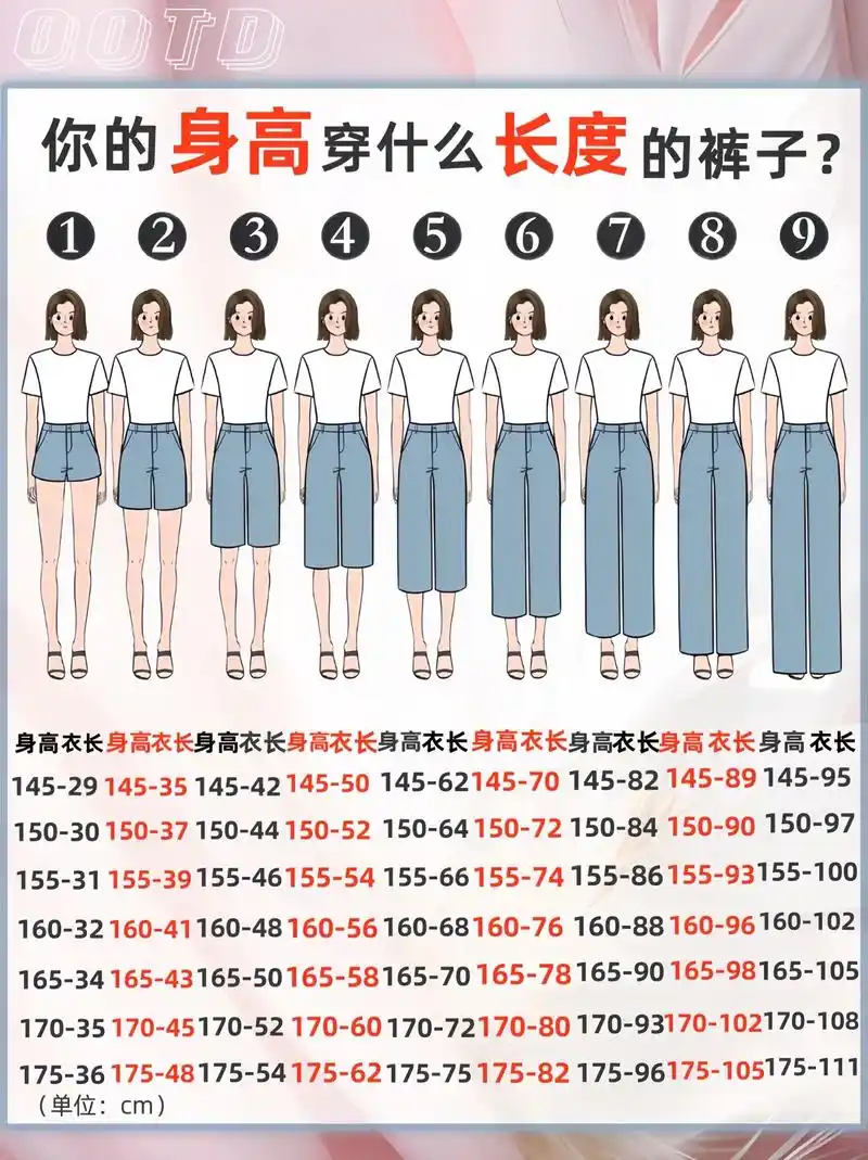 你的身高适合什么长度的裤子呢?