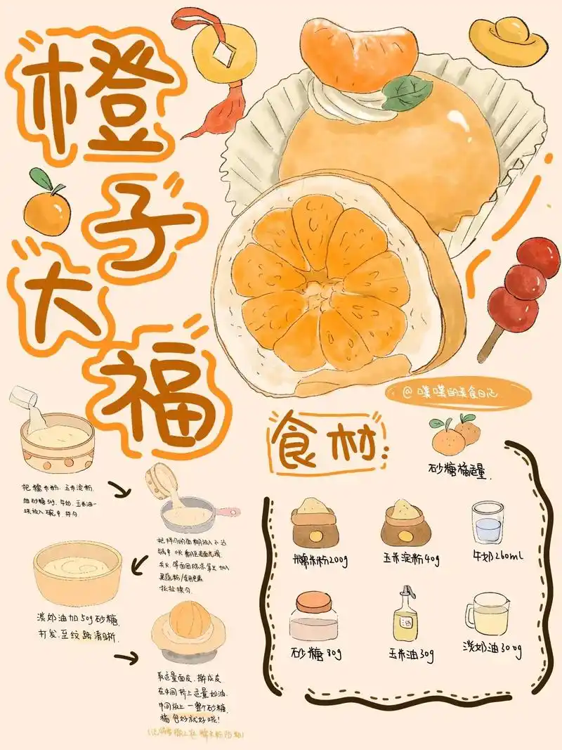 手绘食谱|橙子大福 香香甜甜,一口爆汁的橙子大福太适合新年 - 抖音