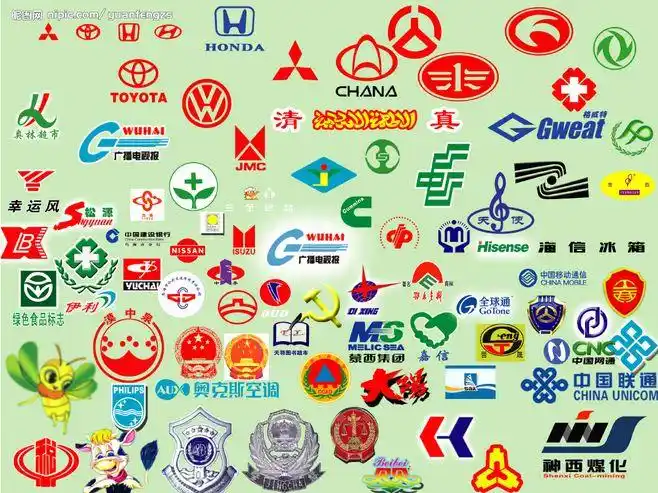 著名商标源文件