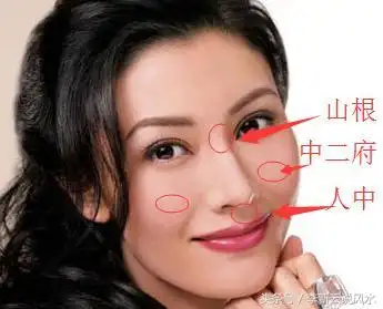 什么样面相的女人能够嫁个有钱人,一分钟说面相