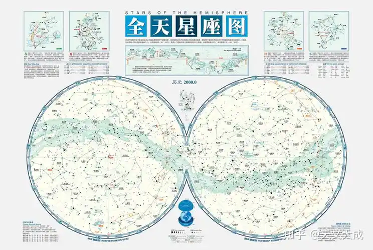 1922年国际天文学联合会大会将历史上沿用的星座及其名称,进行了整理