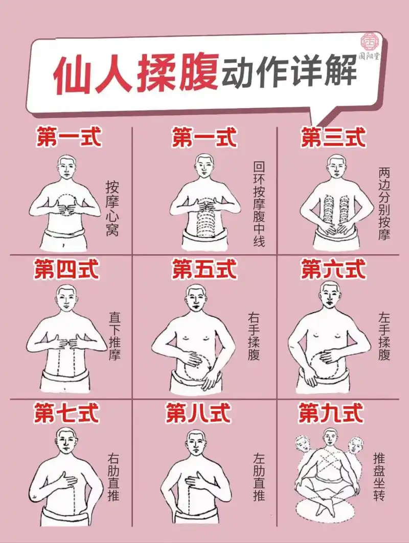 湿气重,食欲不好,上97,便秘,或者大便烂,不想喝汤药,也不想运动