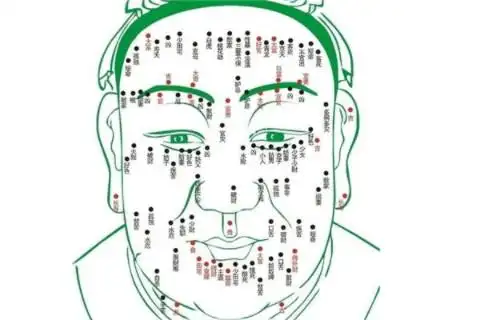 男人眉毛有痣代表什么意思男性眉尾有痣的面相怎么样