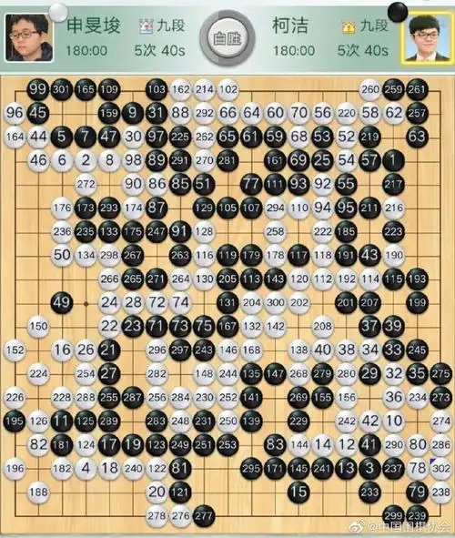 柯洁12申旻埈棋谱曝光lg杯8次中韩决赛中国棋手6胜2负