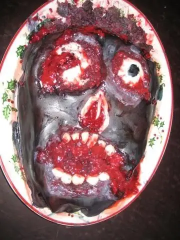 这样恶心恐怖的蛋糕你还敢吃吗?