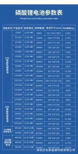 12v100ah磷酸铁锂电池组铅酸替代房车电池游艇动力锂电池lifepo4