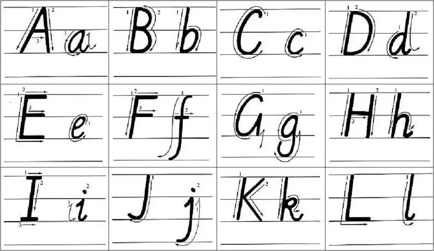 26个英文字母卡片