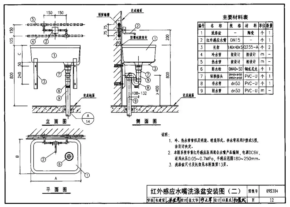 09s304 卫生设备安装图集-01
