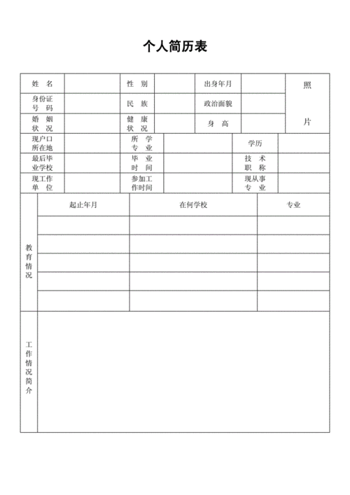 2019年政府机关公务员个人简历表格.doc