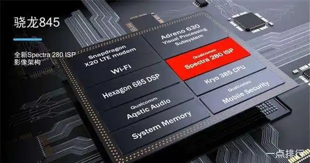 高通骁龙845