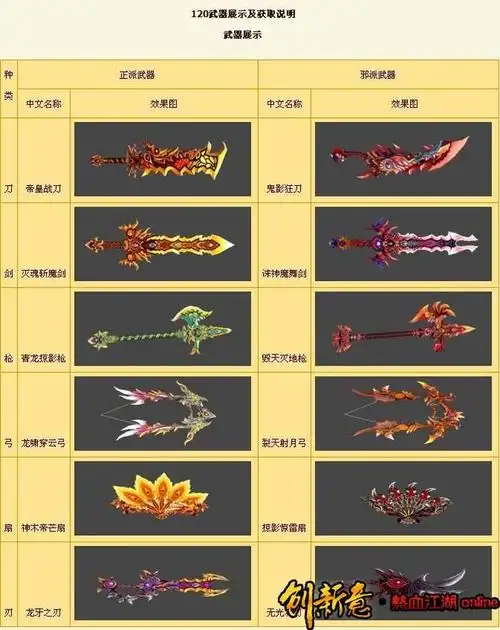 热血江湖 邪16刃叫什么?_百度知道