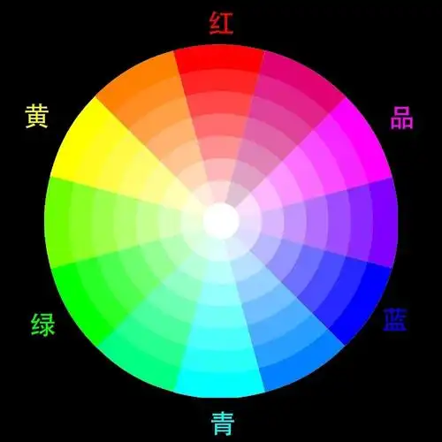 华工图像研修acr班作业之九 相机校准三原色之应用