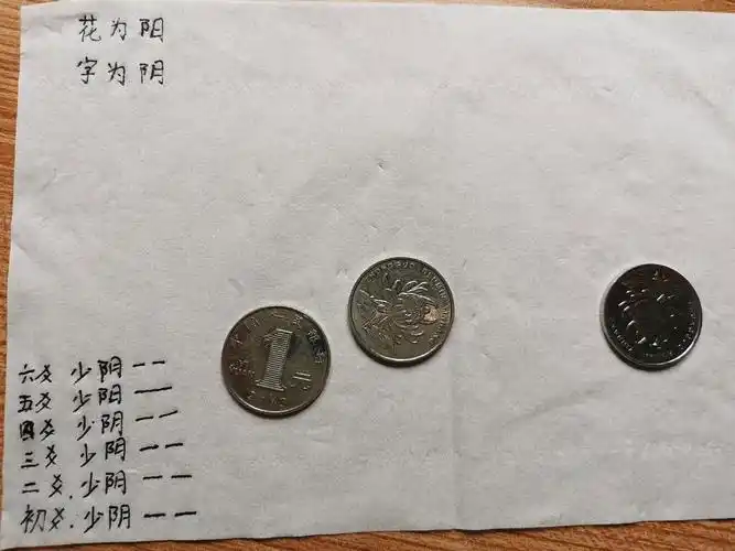 爻少阴初爻一共六爻首先设定为字为阴,花为阳没有铜钱,用三个硬币代替