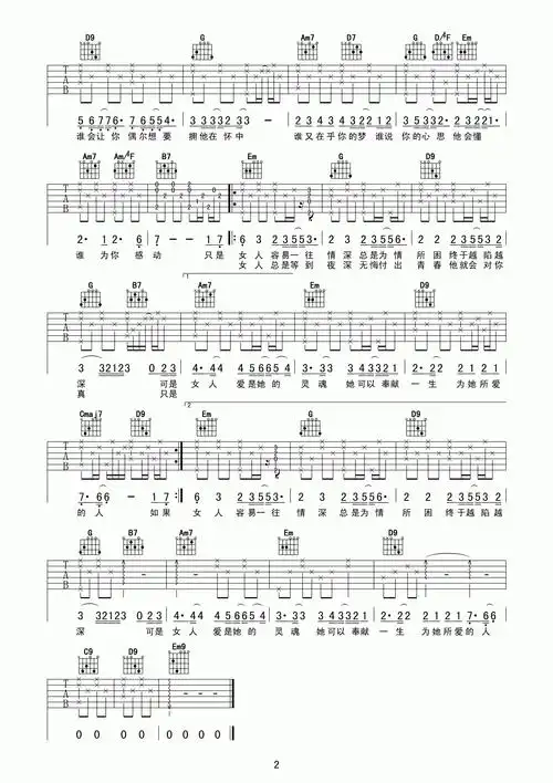 问吉他谱  梁静茹2