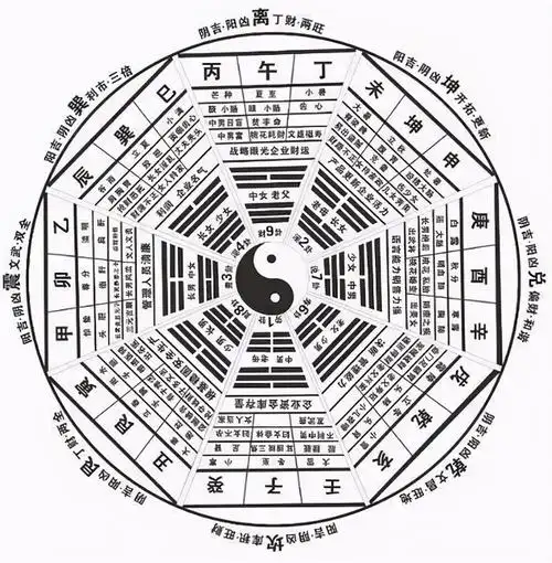 历史上诸葛亮的八卦阵真的是存在吗为什么后人无人能用