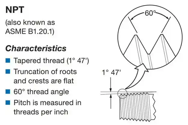 npt螺纹选择及安装注意事项