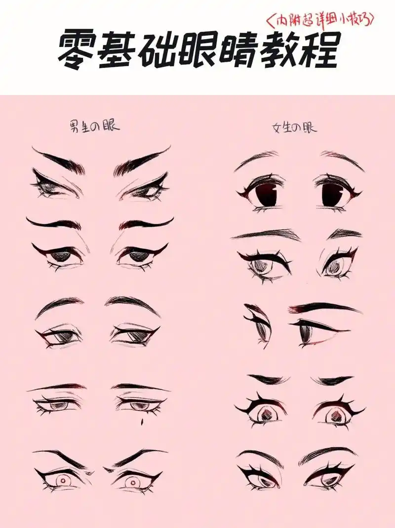 新手小白|必看的零基础画眼睛教学教程.