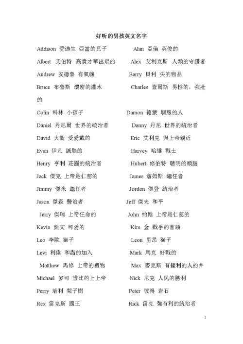 好听的男孩英文名字.doc