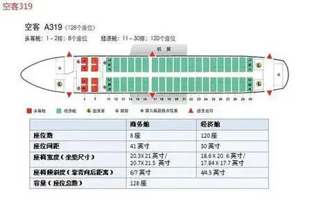 海南航空座位图 1,海南航空不同飞机座位图不同,可登录网站查询所定
