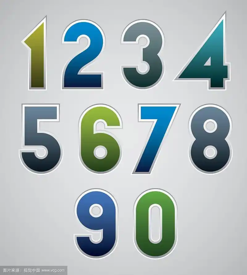 数字粗体数字在网页按钮风格