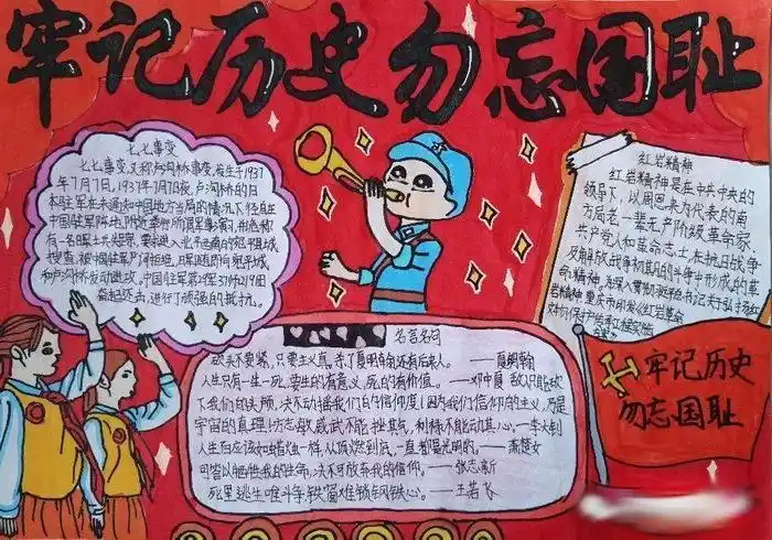 五二平定解放手抄报手抄报图片大全集