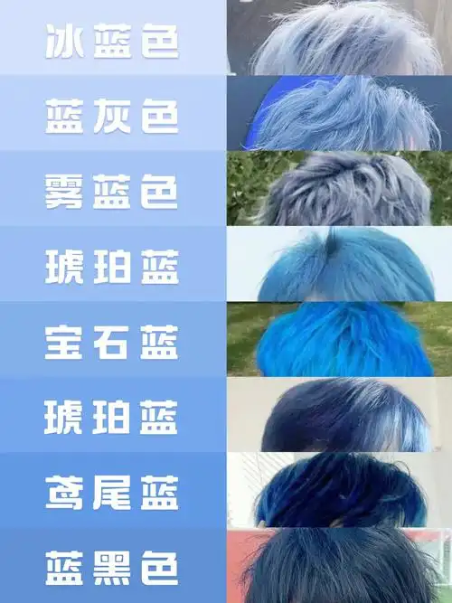 男生染完女生倒追的神仙发色蓝色篇