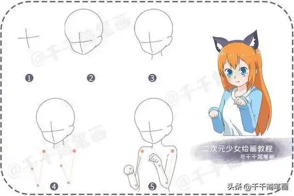 笔画也可以在评论区告诉千千或者私信千千 可爱少女头像简笔画教程